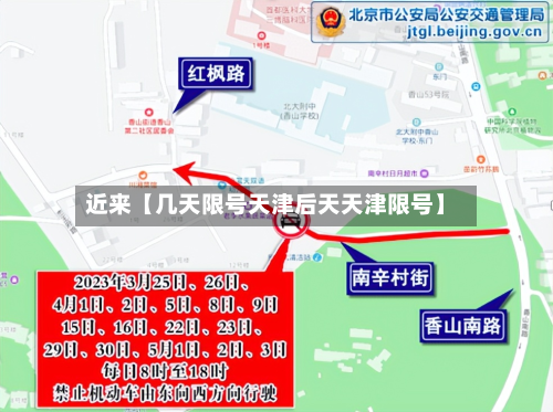 近来【几天限号天津后天天津限号】-第2张图片