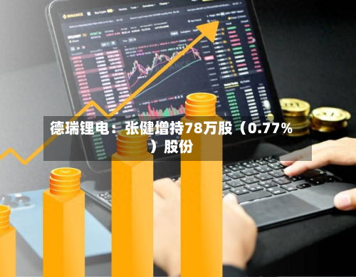 德瑞锂电:张健增持78万股(0.77%)股份