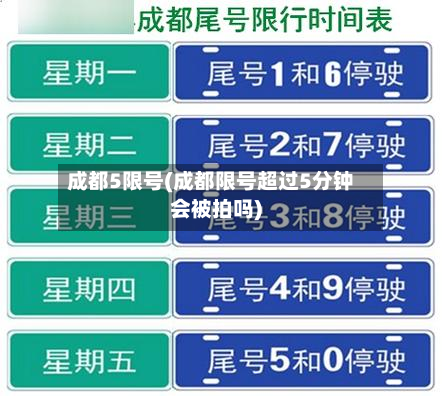 成都5限号(成都限号超过5分钟会被拍吗)