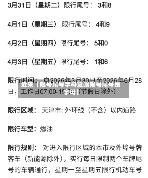 近来【限号尾号字母算啥限号尾号是字母】-第2张图片