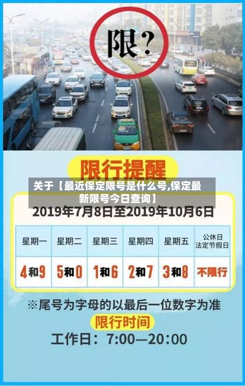 关于【最近保定限号是什么号,保定最新限号今日查询】