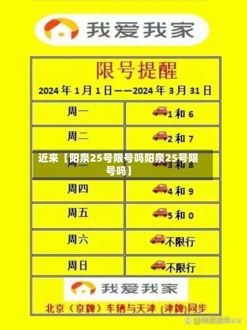 近来【阳泉25号限号吗阳泉25号限号吗】-第2张图片
