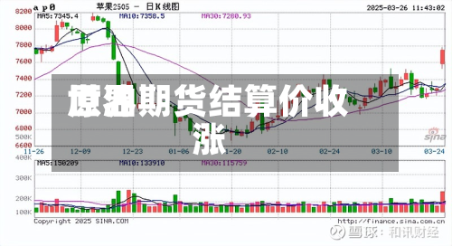 世界
原油期货结算价收涨-第2张图片