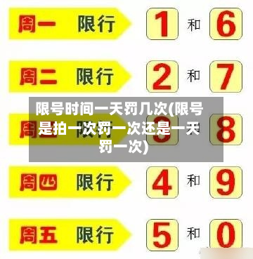 限号时间一天罚几次(限号是拍一次罚一次还是一天罚一次)-第2张图片