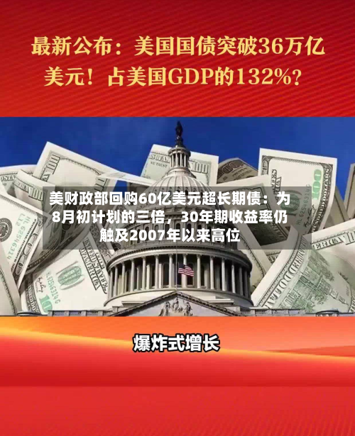 美财政部回购60亿美元超长期债：为8月初计划的三倍，30年期收益率仍触及2007年以来高位-第1张图片