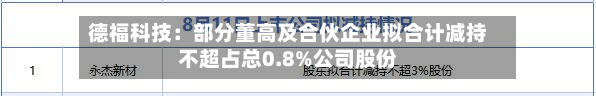 德福科技:部分董高及合伙企业拟合计减持不超占总0.8%公司股份