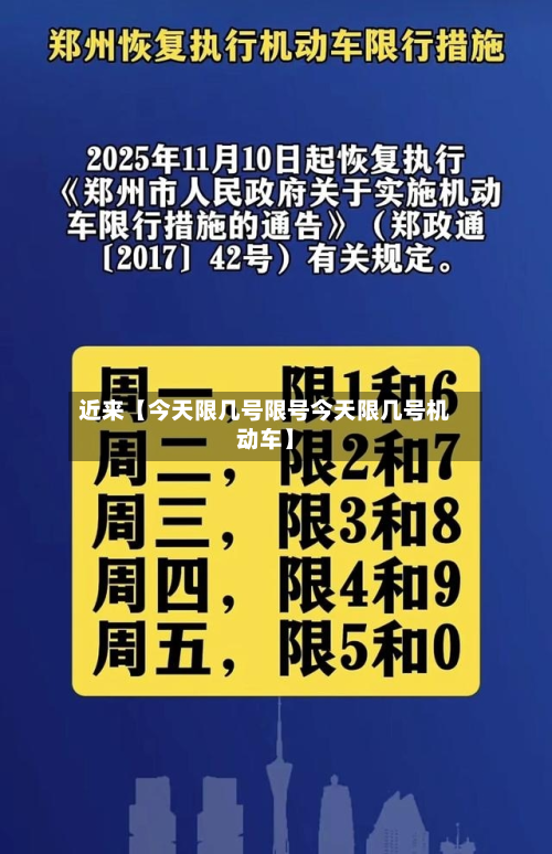 近来【今天限几号限号今天限几号机动车】
