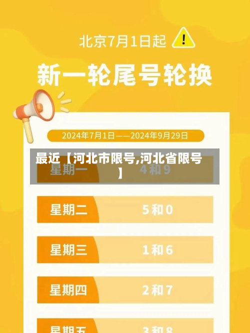 最近【河北市限号,河北省限号】-第2张图片
