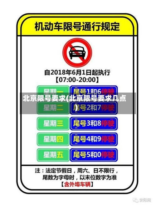 北京限号要求(北京限号要求几点)