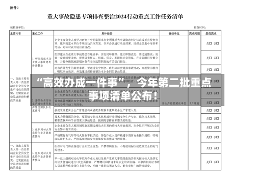 “高效办成一件事”，今年第二批重点事项清单公布！-第2张图片