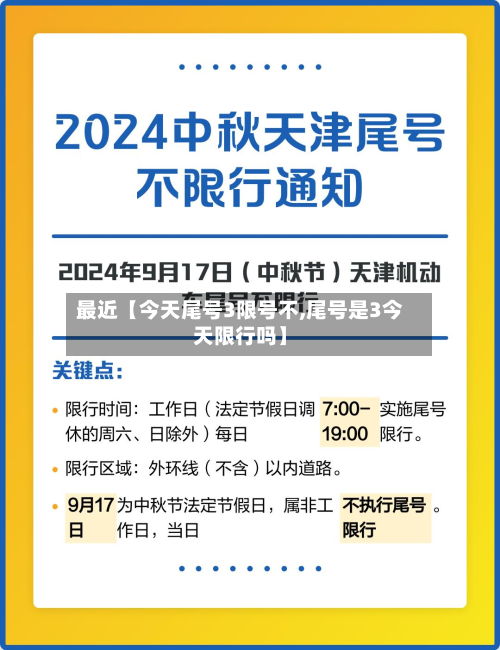 最近【今天尾号3限号不,尾号是3今天限行吗】