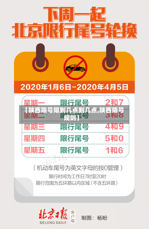 【陕西限号限到几点到几点,陕西限号规则】-第3张图片
