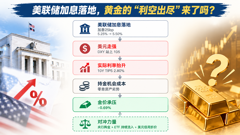 中铁装配、康芝药业	、*ST九鼎及京城股份子公司同日遭证监会立案