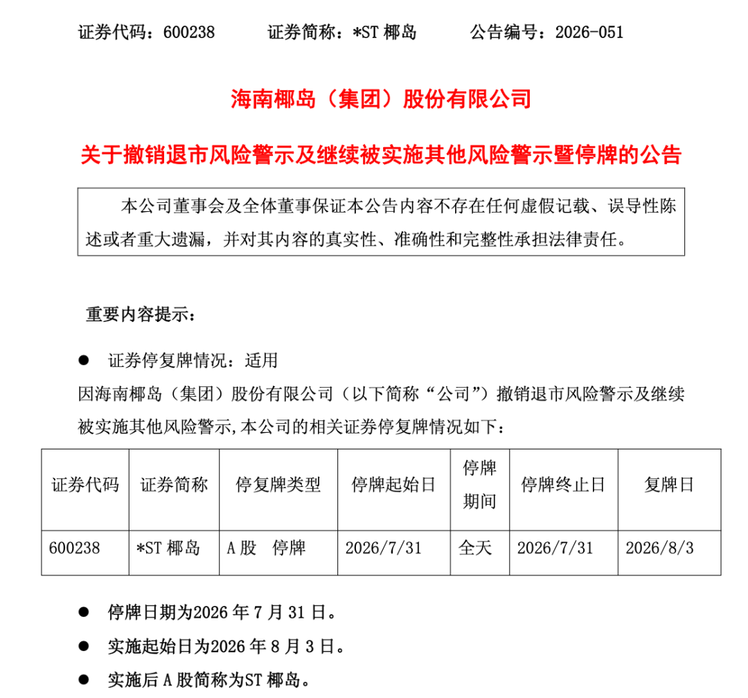 600238，遭证监会立案调查！退市风险警报刚解除